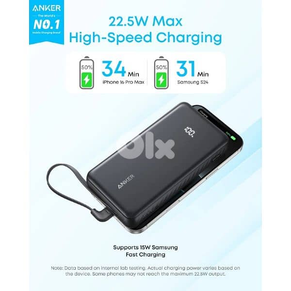 Anker Zolo Power Bank 20000mah 22.5Watt 1