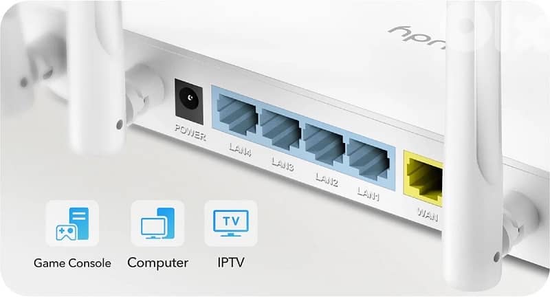 Cudy WR1200 AC1200 WiFi Router | WR1200 2