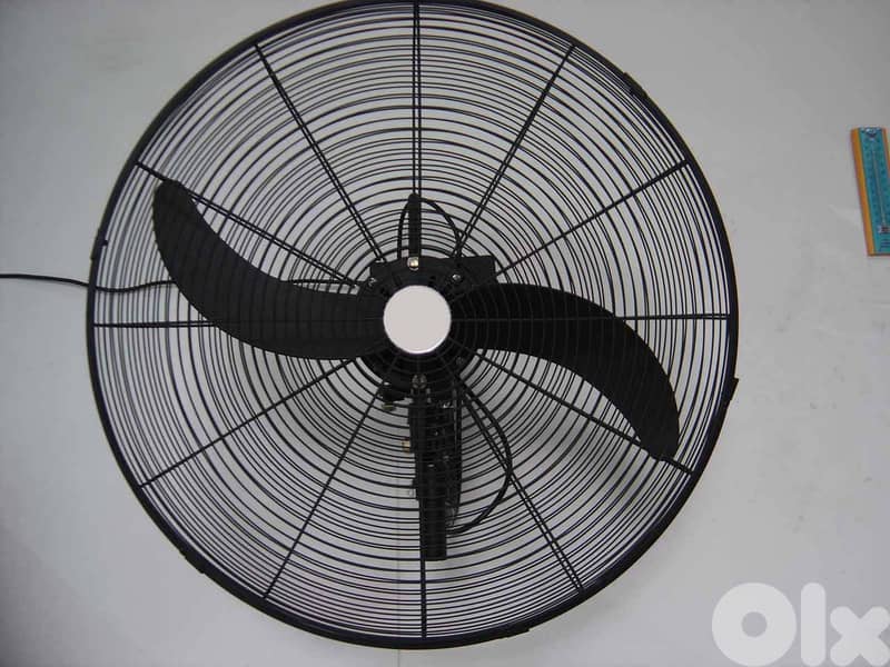 strong, durable and heavy duty cooling fans 1