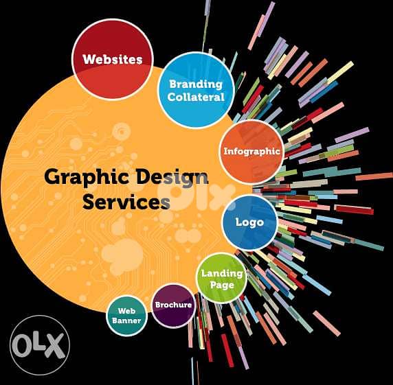 Graphic designer services 0