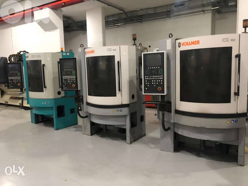 للتواصل 03/899005 Sharpening Saw Blade Vollmer Cx 100 0