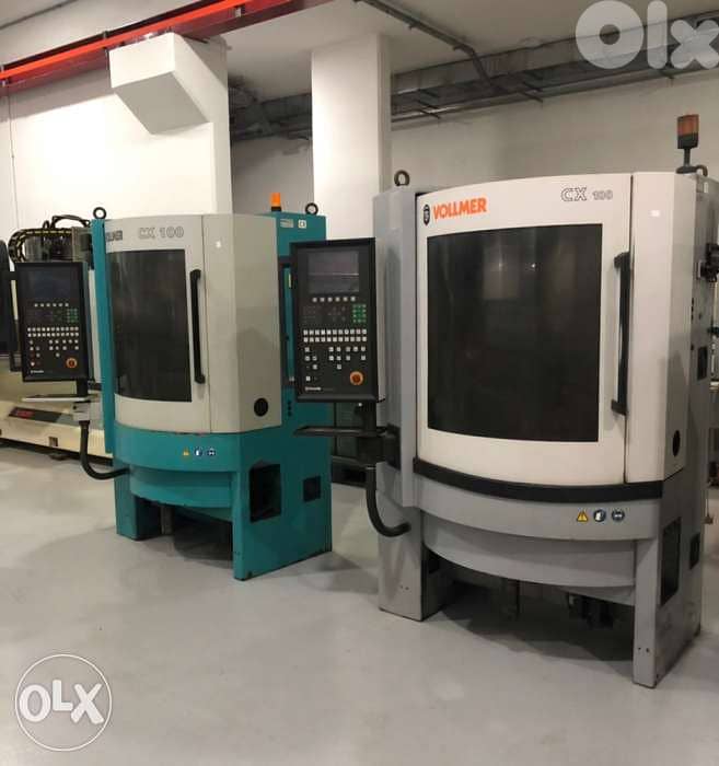 للتواصل 03/899005 Sharpening Saw Blade Vollmer Cx 100 2