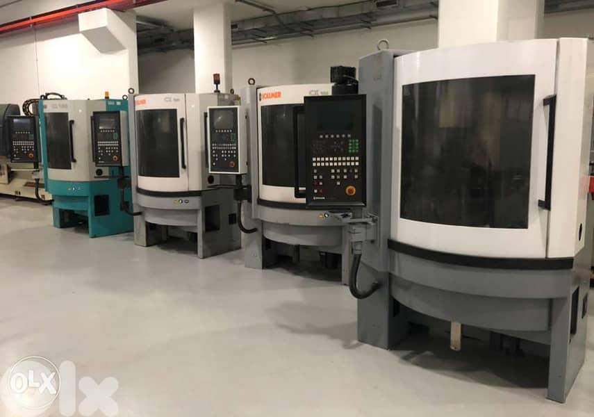 للتواصل 03/899005 Sharpening Saw Blade Vollmer Cx 100 3