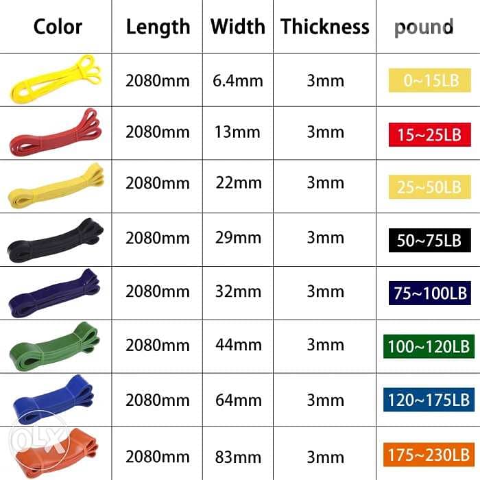 Expander Strengthen Training Power Band 1