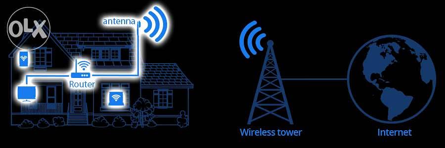 تصليح، وتركيب، وتعديل، انترنت في المنازل والشركات