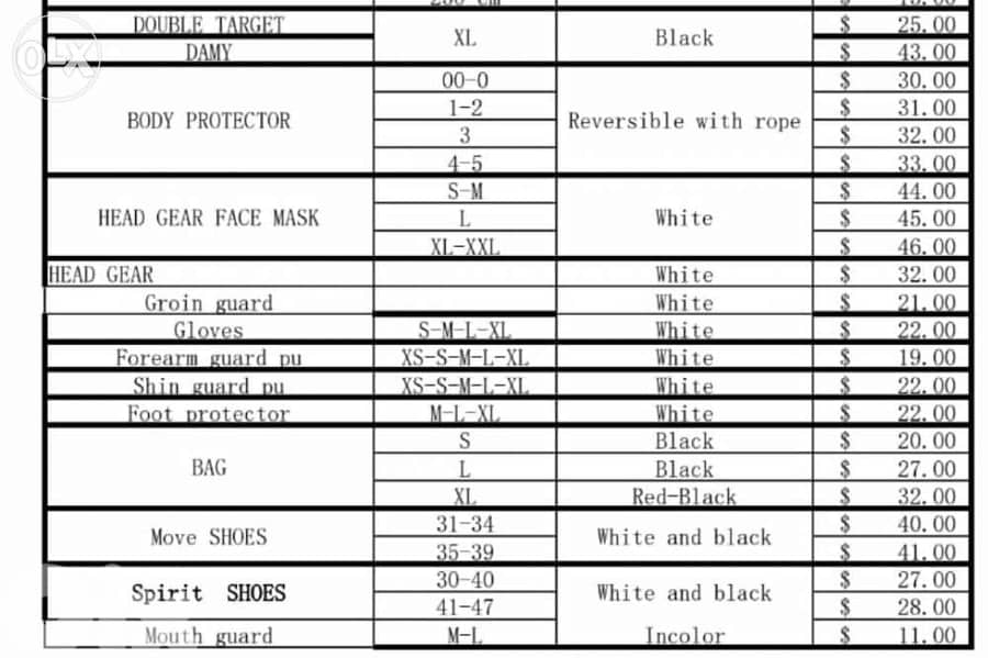 Taekwondo equipments 1