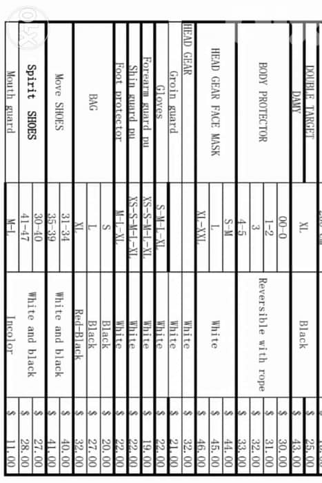 Taekwondo accessories 1