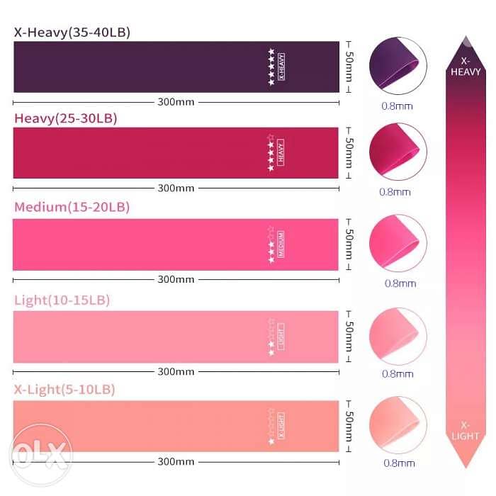 Set/5pcs Rubber Mini Bands 1