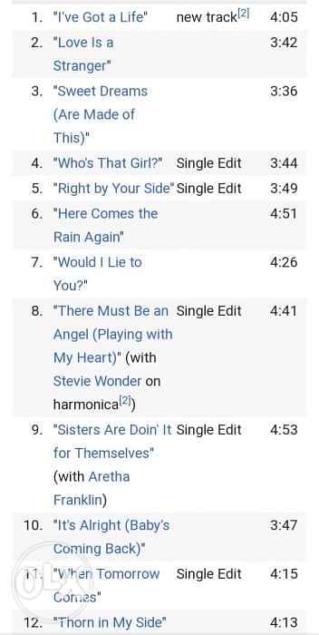 Eurythmics Ultimate Collection Music CD. 1