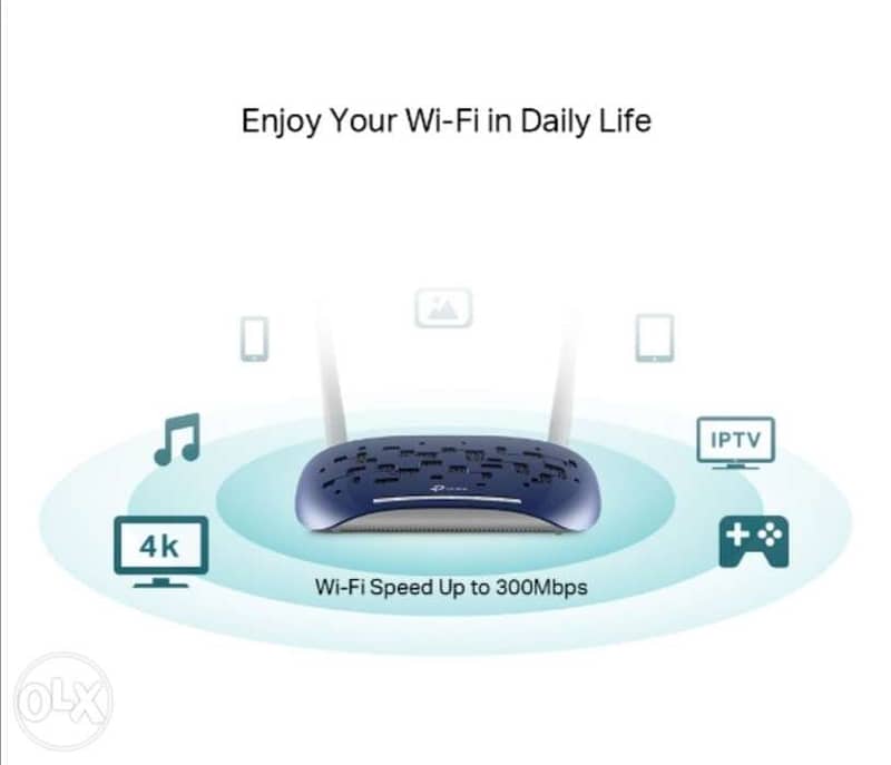 TP Link TD-W9960/300Mbps Wireless N VDSL/ADSL Modem Router 3
