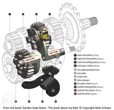 Private Solidworks Lessons