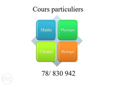 Cours particuliers