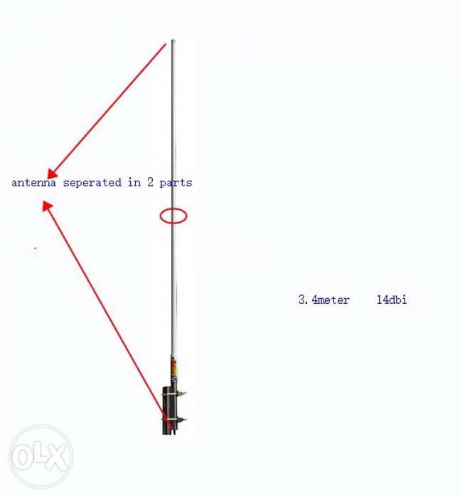 Helium Mining LoRawan Fiberglass antenna 5.8dbi/8dbi/10dbi/12dbi/14dbi 7