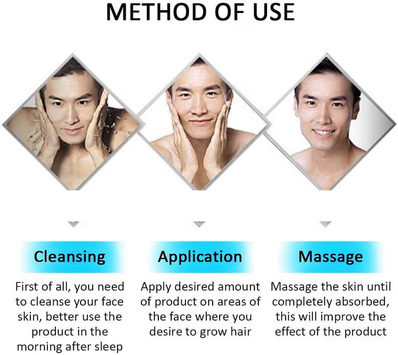 Aichun Beauty Beard Oil Mustache Natural Nutrient Hair Growth – 30ml 6