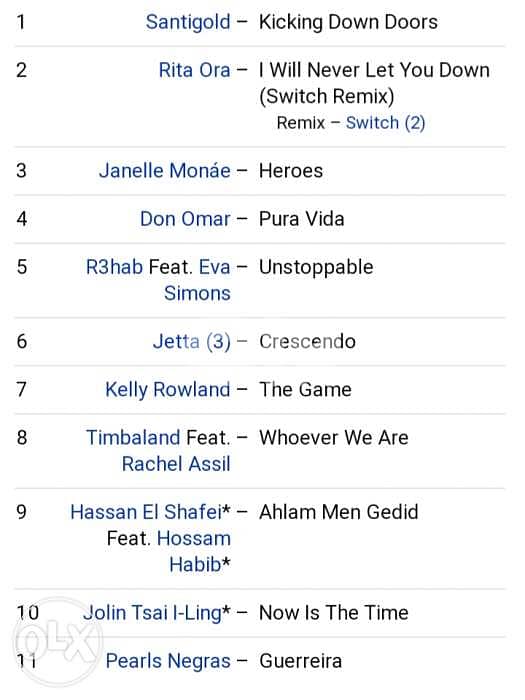 Pepsi Beats Of The Beautiful Game Music CD. 1