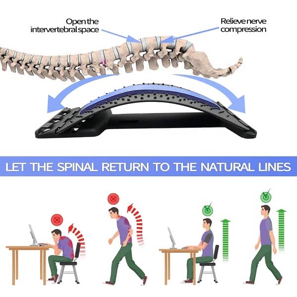 Back Stretcher massager 2