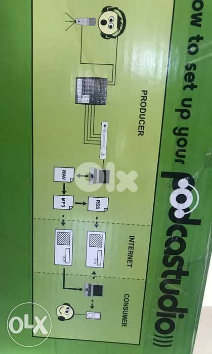 complete studio and music interface 1