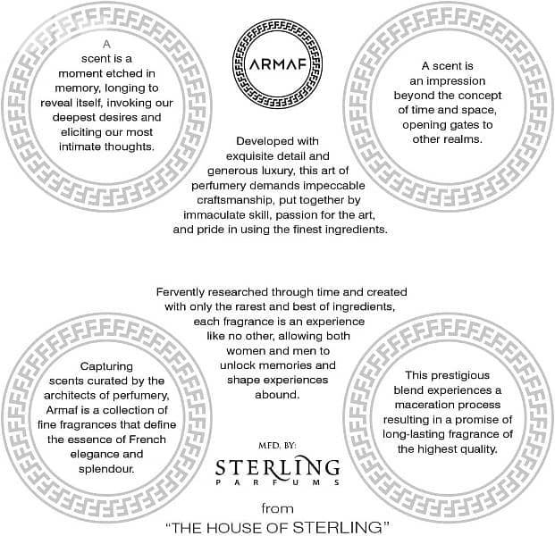 Armaf Club De Nuit Intense - Men & Women - Set of 2 - Edp Gift Set 1