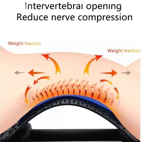 back stretcher massager 2