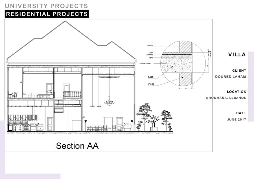 Interior Design Private Lessons 8