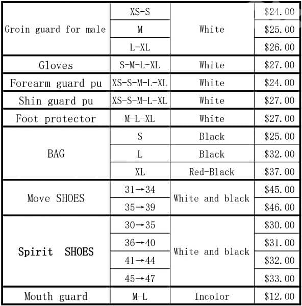 Taekwondo accessories 2 brands: P. A. P & KWON 2