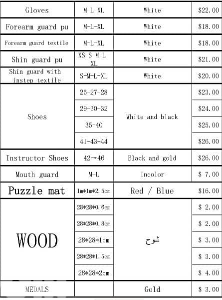 Taekwondo accessories 2 brands: P. A. P & KWON 4