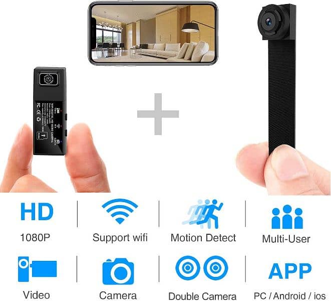 Hidden camera ,Smallest size 0