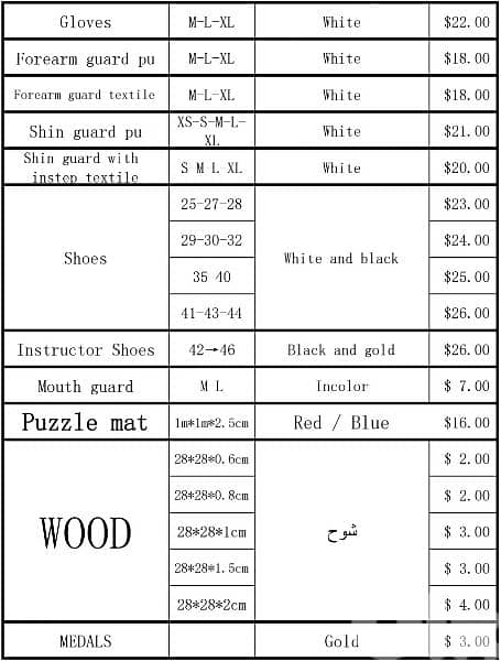 Taekwondo equipments 17