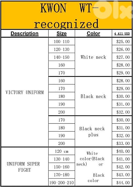 Taekwondo equipments 18