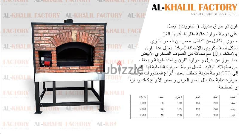 فرن يعمل على المازوت. diesel oven 0