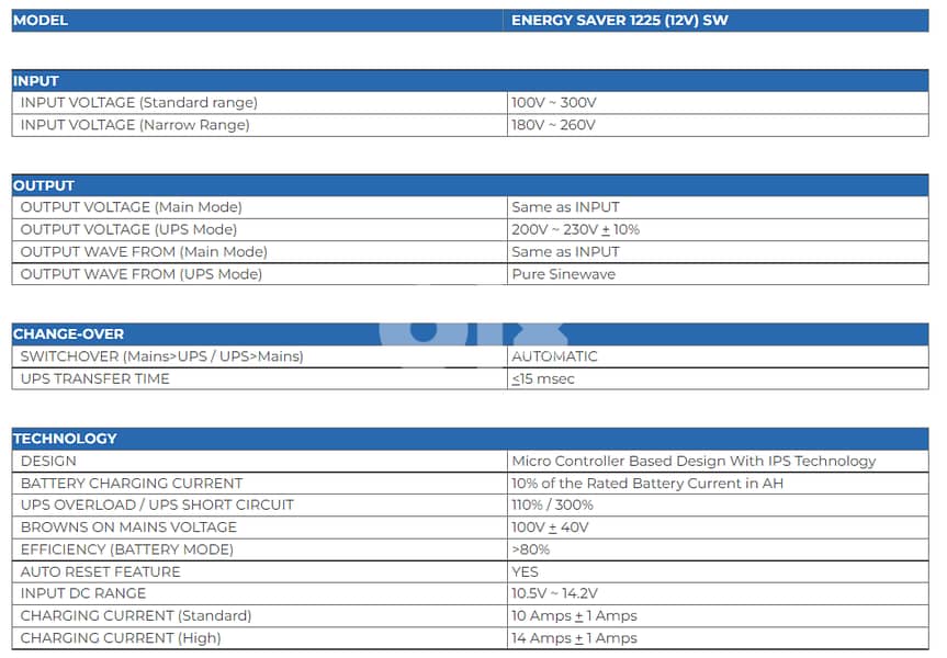MICROTEK Energy Saver Pure Sinewave UPS Model 1225(12V) ميكروتك 1