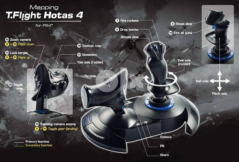 Thrustmaster T. Flight HOTAS 4 for PS4 and PC - PlayStation 4 1