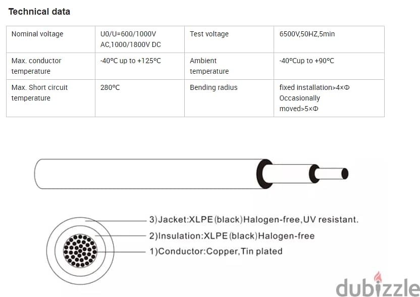 4mm2 & 6mm2 Solar PV Cable Red/Black 2