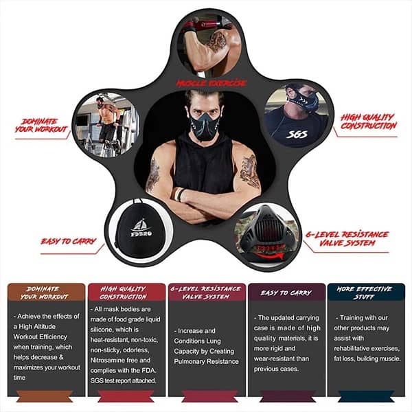 FDBRO Sport Masks for Training Fitness 2