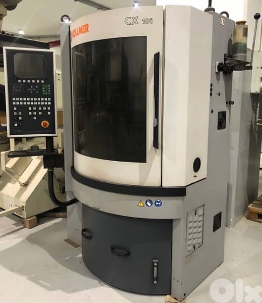 سنانة ديسكات Vollmer Cx100 0