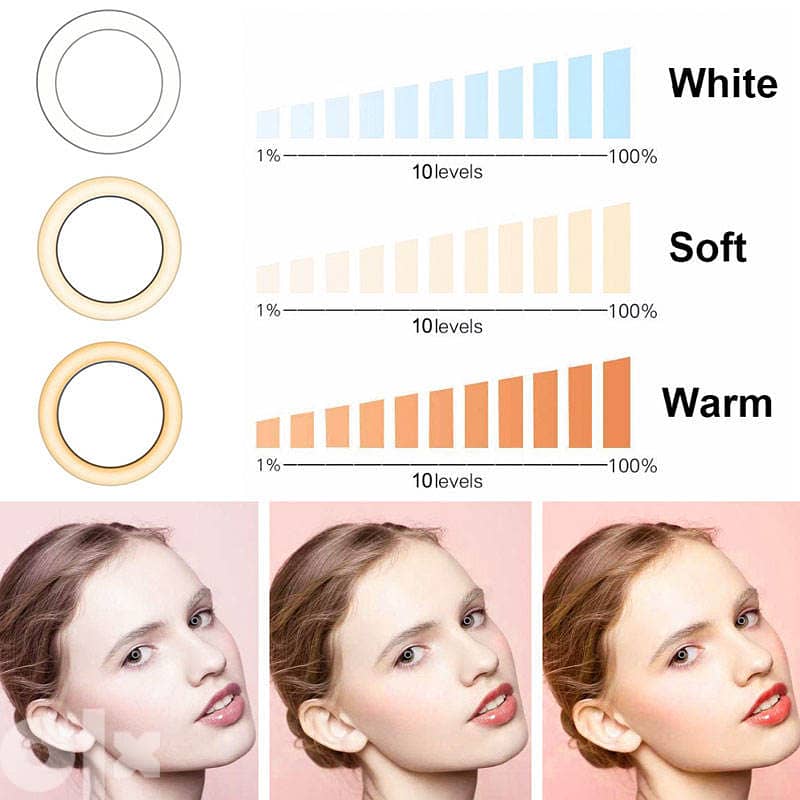 10" Ringlight Ring Fill Light 3 Colors With Tripod 4