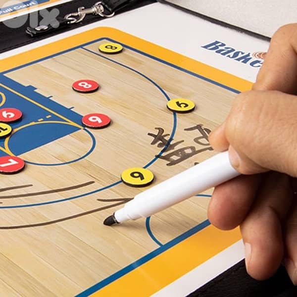 Professional Basketball Coaching Board 1