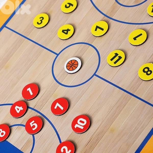 Professional Basketball Coaching Board 5