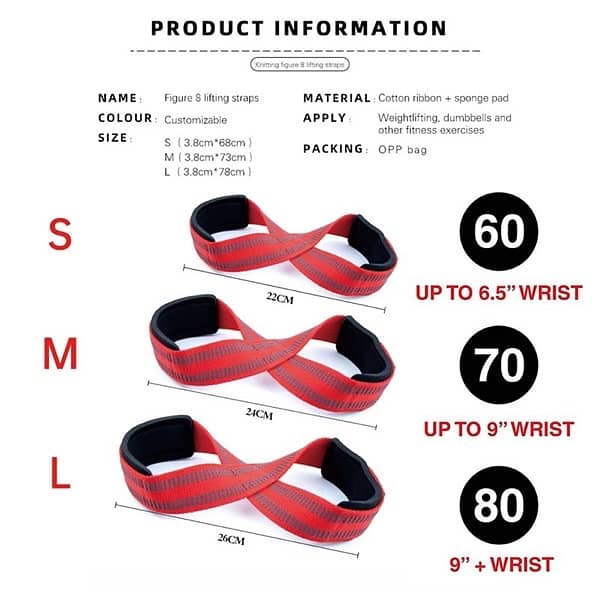 Figure 8 Lifting Straps 1