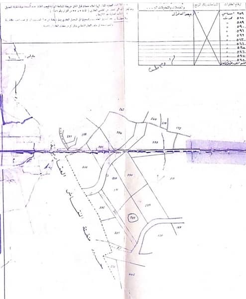 Land For Sale in Mtayleb 1