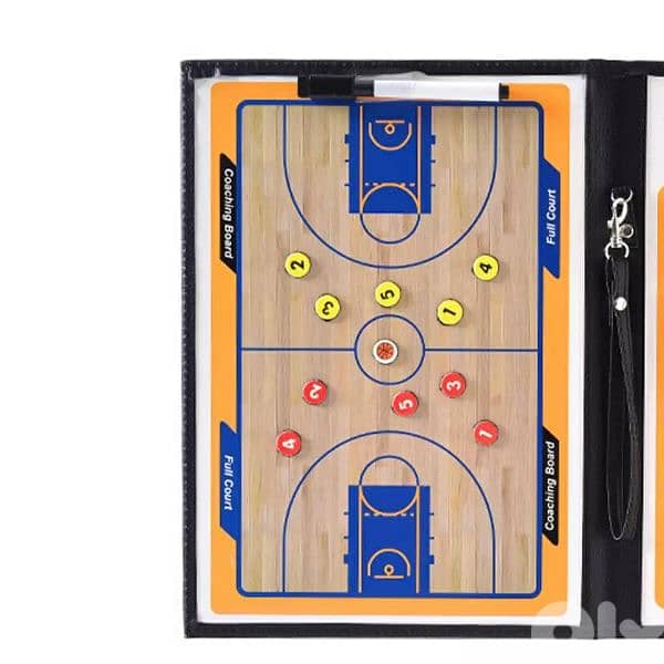 Basketball Coaching Board 3