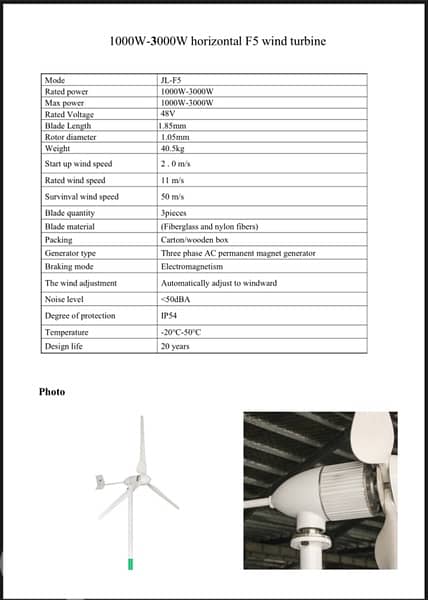 wind turbine 3