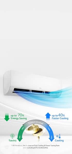 LG AC Dual inverter AC 2