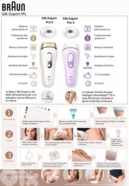 Braun Silk expert PRo available Pro 3 & Pro 5 10