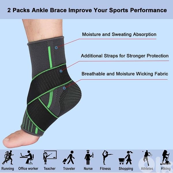 Ankle brace 3