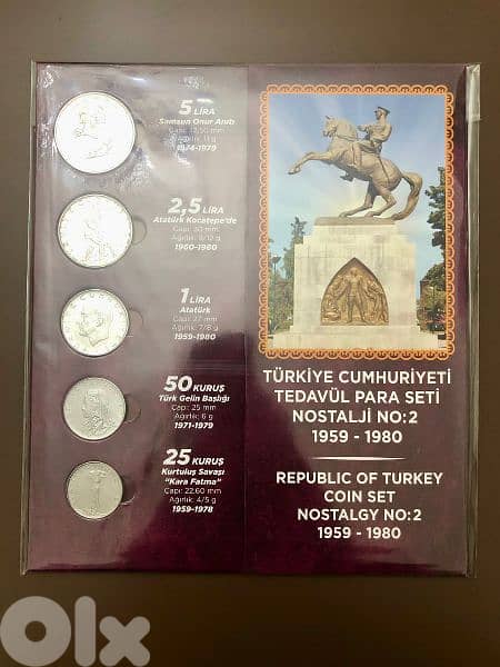 turkey coins 0