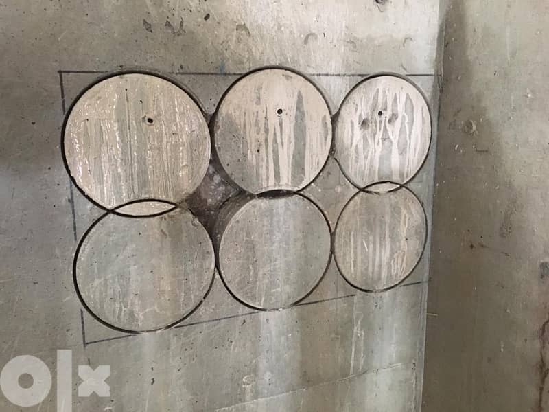 Coring For All Size كورينغ 1