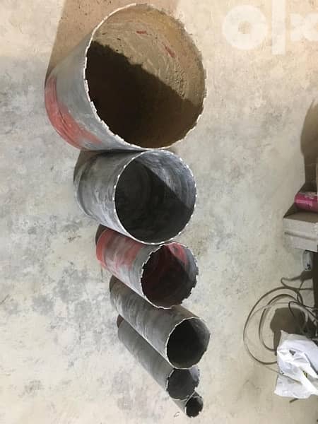 Coring For All Size كورينغ 6