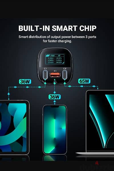 Acefast B5 high end and unique Digital fast car adapter 101watt 3