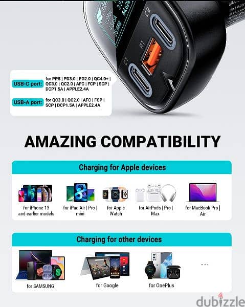 Acefast B5 high end and unique Digital fast car adapter 101watt 4